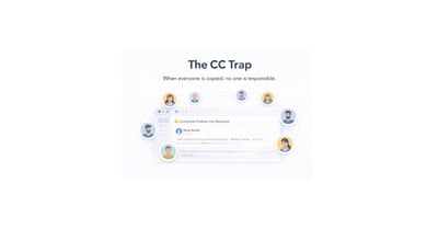 The CC Trap: How Freight Teams Lose Accountability Without Realizing It
