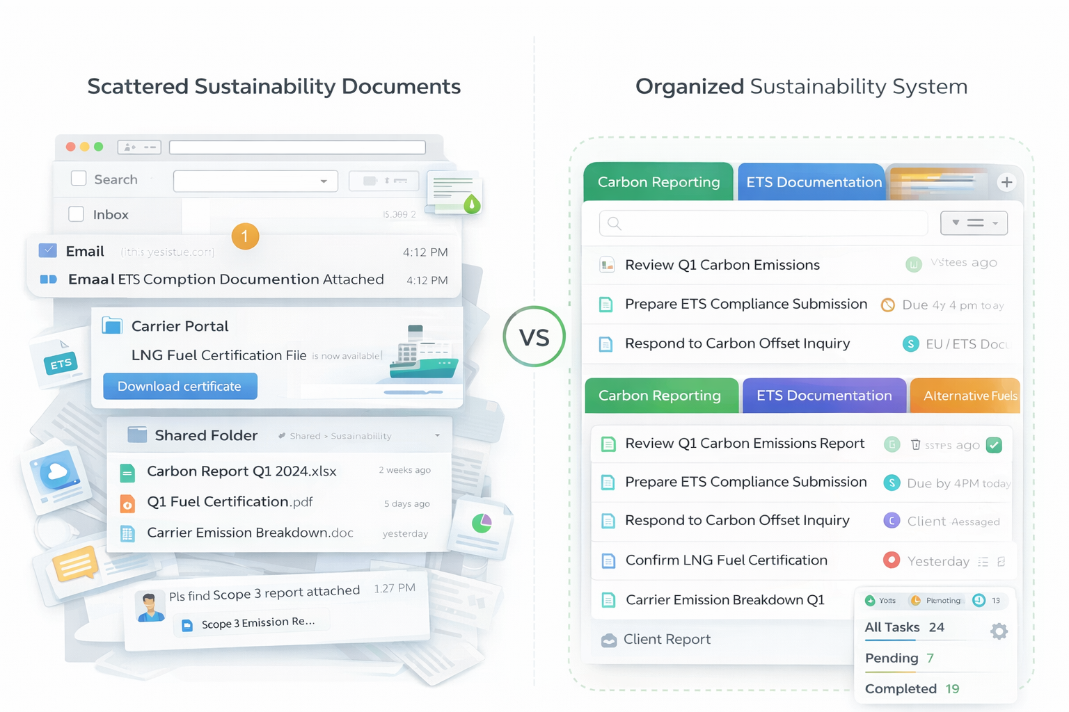 Comparison of fragmented sustainability documentation storage across multiple platforms versus centralized tracking system for freight forwarding compliance materials