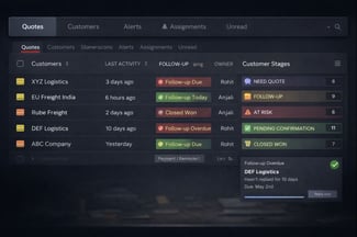 Dashboard view showing tracked freight emails, pending follow-ups, and unopened customer messages