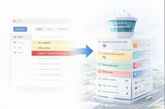 Freight inbox evolving into a digital operations control tower