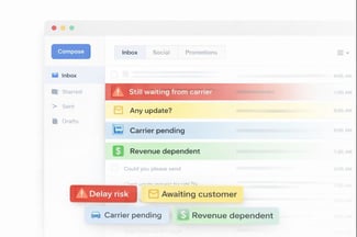 Freight inbox highlighting operational signals like delay risk and pending customer replies