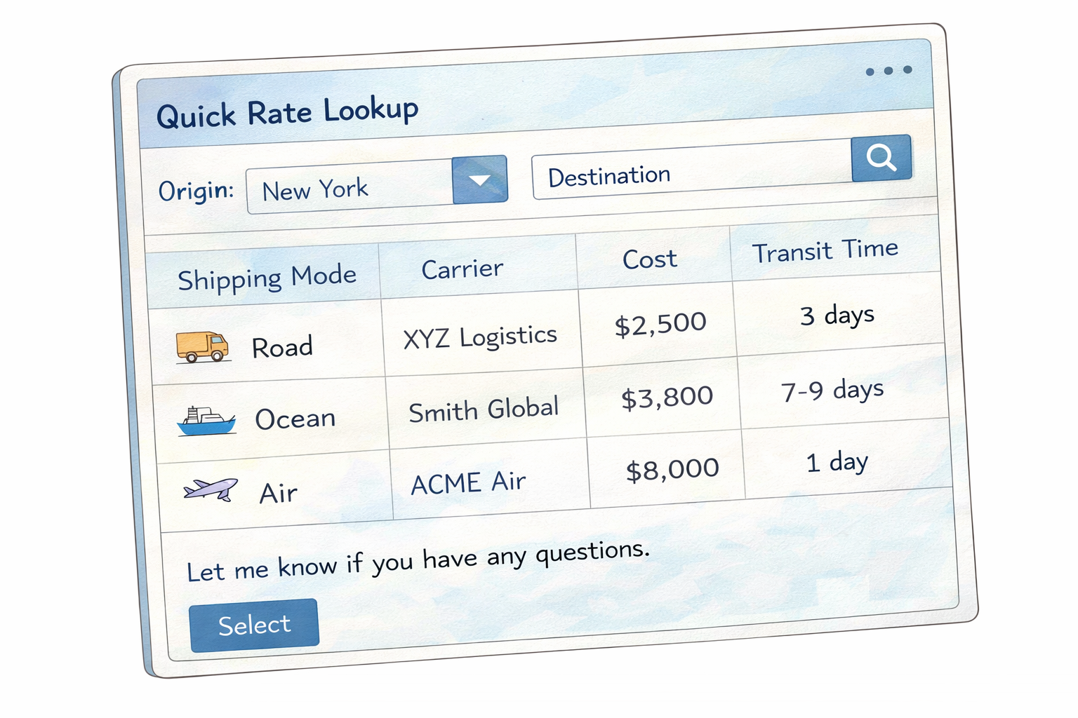Organized freight rate information allowing quick access during RFQ response