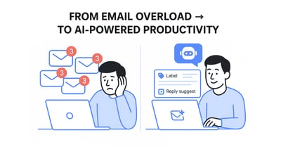 Why Traditional Email Wastes Time (and How AI Can Fix It)”