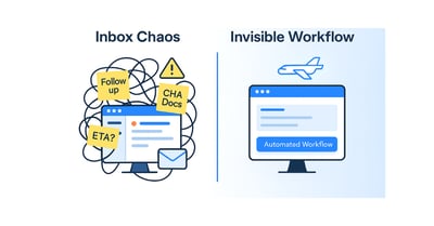 From Inbox Overload to Invisible Workflow: AI for Freight Teams