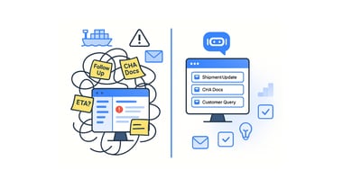 How AI is Turning the Freight Forwarder’s Inbox into a Workflow Engine