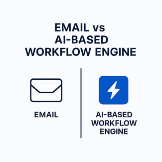 email-vs-ai-engine