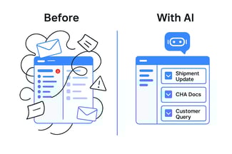 inbox-to-workflow-engine