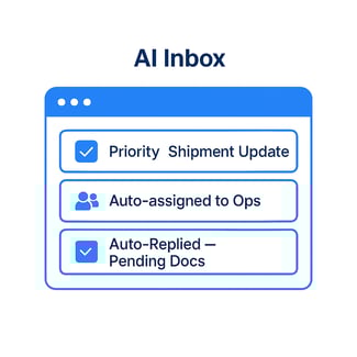 smart-inbox-interface