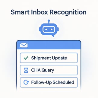 smart-inbox-recognition